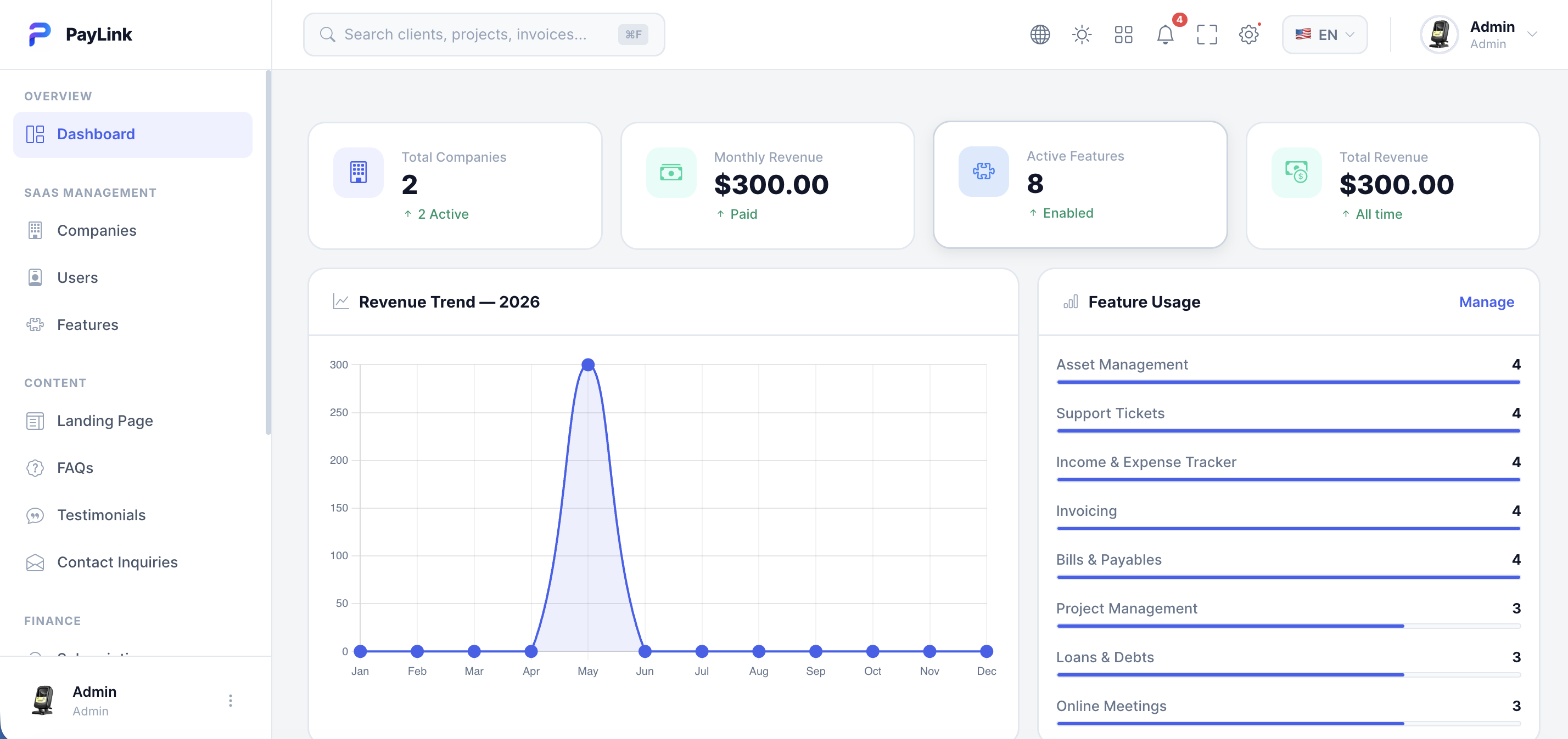 PayLink Admin Dashboard